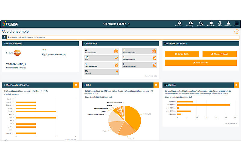Capture d'écran de la page d'accueil du système de gestion des moyens de contrôle PRIMAS validated