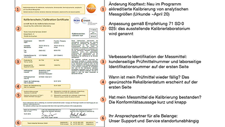 Certificat d'étalonnage DAkkS Layout de Testo Industrial Services